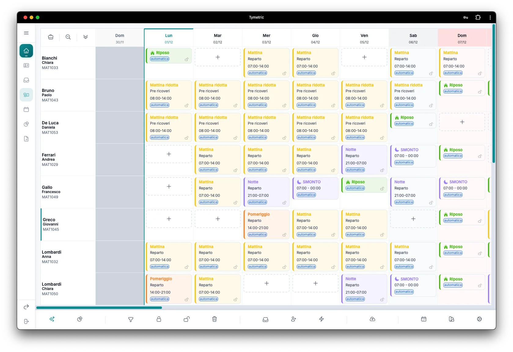 Vista griglia turni con dettagli orari - Tymetric