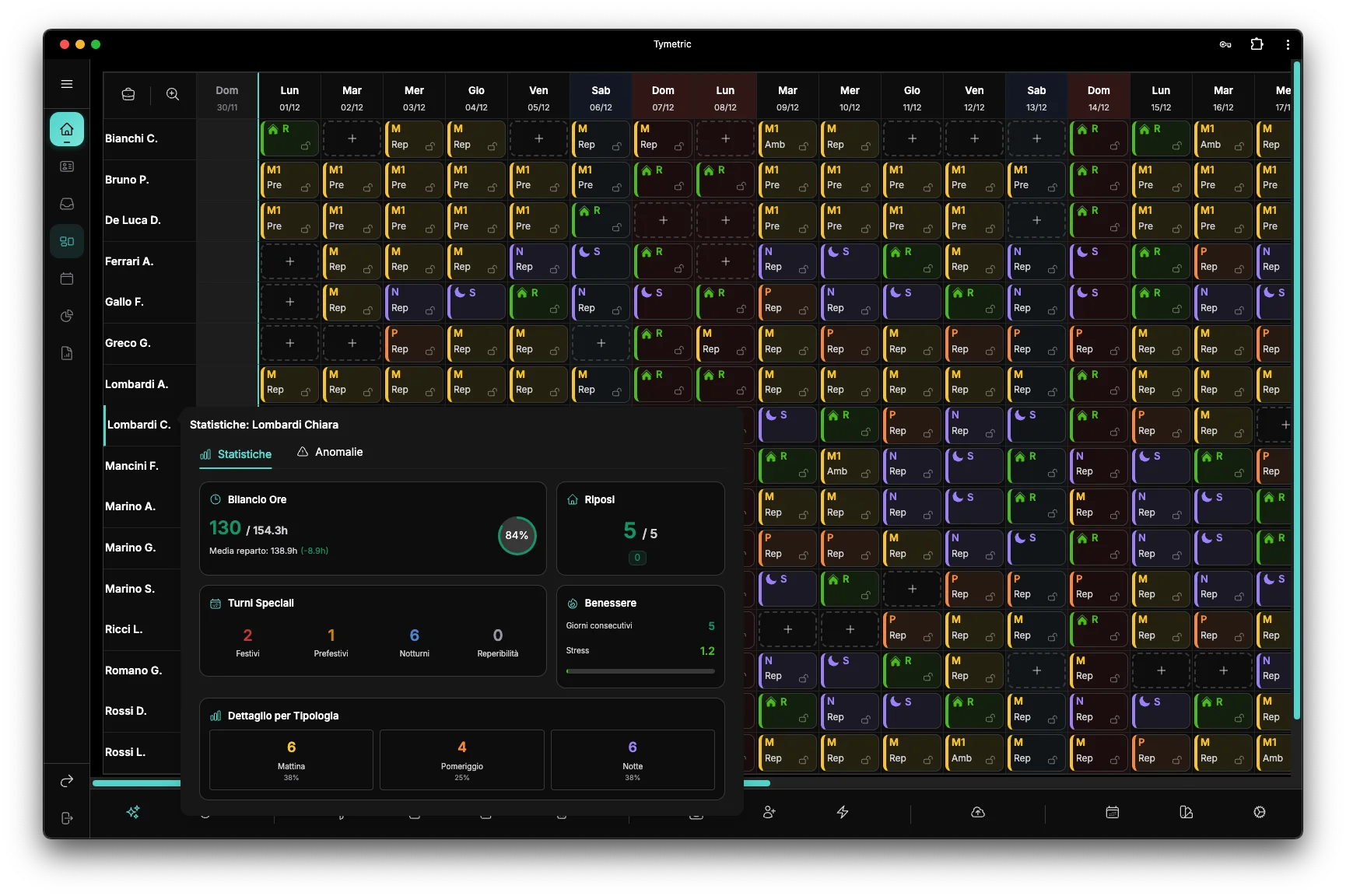 Gestione competenze e certificazioni - Tymetric